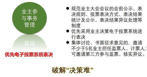 廣州市物業(yè)管理條例 2021年1月1日實施版 基礎解讀