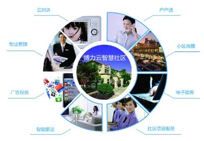 博力恒昌CEO葉年敦:內(nèi)聚力量應(yīng)對(duì)智能家居新挑戰(zhàn) - A5站長網(wǎng)