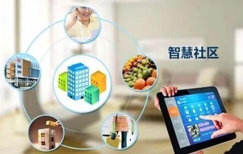 智慧社區(qū)建設(shè)能給物業(yè)管理和社區(qū)停車場(chǎng)帶來什么