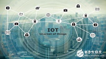 物聯網管理服務市場 強勁增長，網絡技術服務成核心引擎